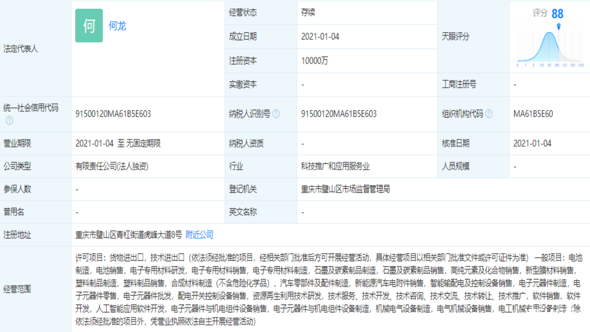 注冊(cè)資本1億元 比亞迪成立弗迪電池研究院 加碼電子元器件零售賽道