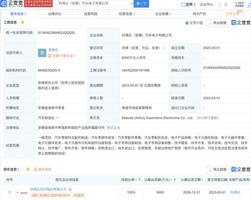 電子元器件零售的現(xiàn)狀與未來(lái)趨勢(shì)